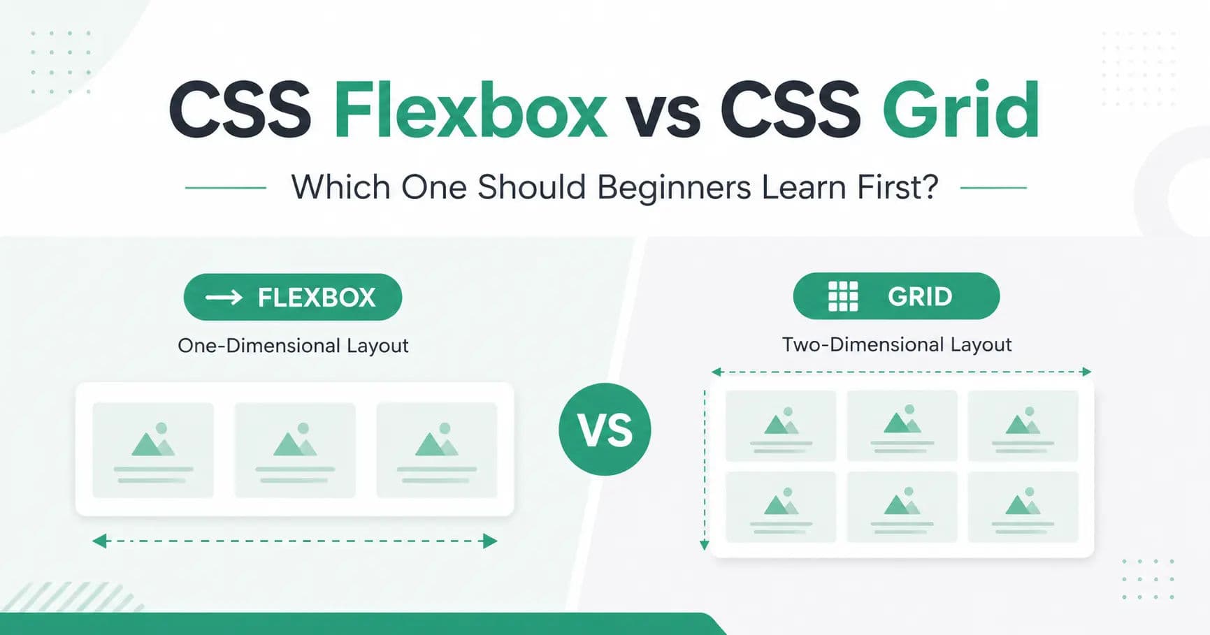 CSS Flexbox vs CSS Grid: Which One Should Beginners Learn First?