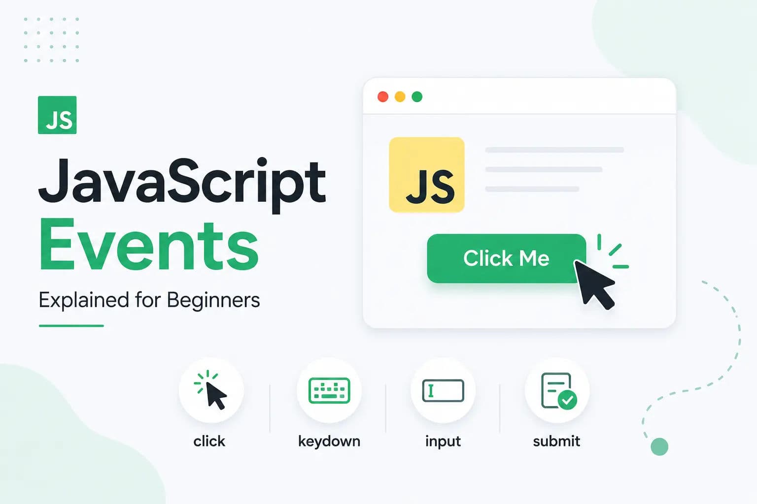 JavaScript Events Explained for Beginners with Simple Examples featured image